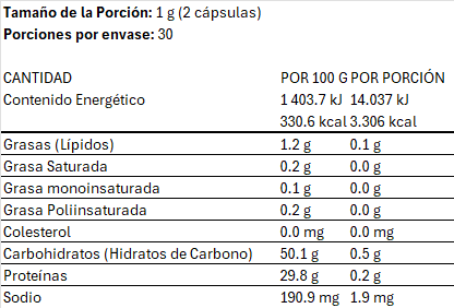 V-Plen Vsouls: Soporte Integral para la Menopausia y Bienestar Femenino