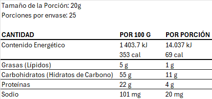 VFlora Vsouls: Probióticos y Prebióticos para una Digestión Óptima y Bienestar Intestinal