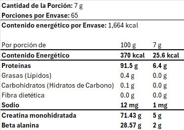 Creatine + Beta Alanine Vsouls: Potencia tu Rendimiento y Gana Masa Muscular Magra
